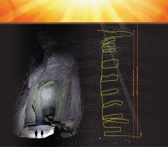 Composite image from showing inside of Kimbalton mine shaft and a drawing illustrating the depth from the suface to the Kimabalton Lab facilities.